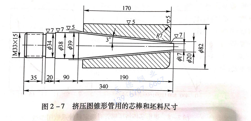 圖 2-7 擠壓圖錐形管用的芯棒和坯料尺寸.jpg 圖 2-7 擠壓圖錐形管用的芯棒和坯料尺寸.jpg