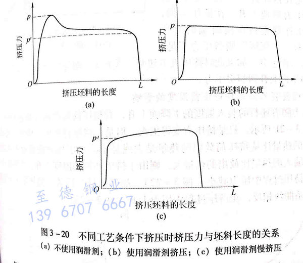 圖3-20.jpg 圖3-20.jpg