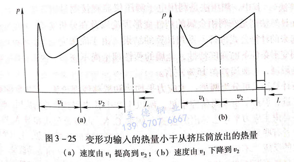 圖3-25.jpg 圖3-25.jpg
