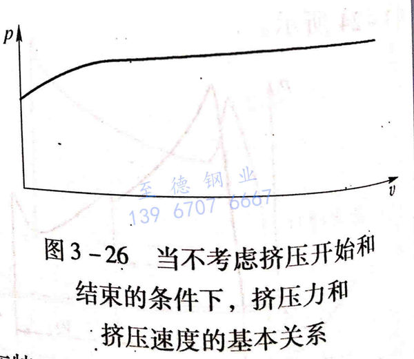 圖3-26.jpg 圖3-26.jpg