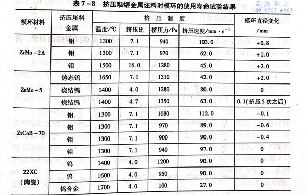 表 8.jpg
