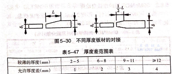 圖 30.jpg 圖 30.jpg