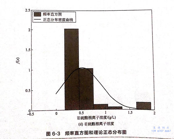 3.1.jpg 3.1.jpg