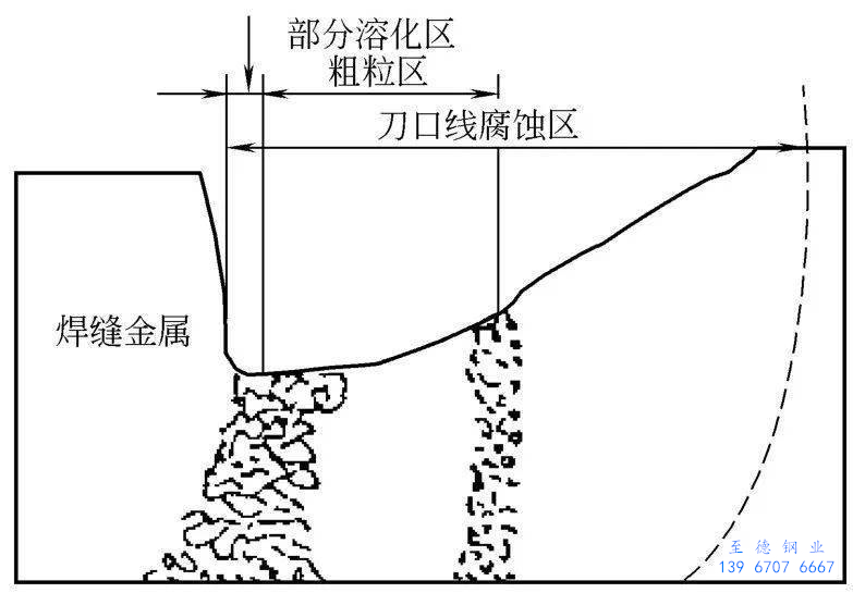 圖4.jpg 圖4.jpg