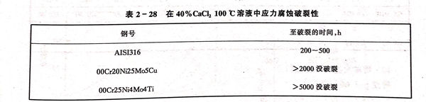 28.jpg 28.jpg