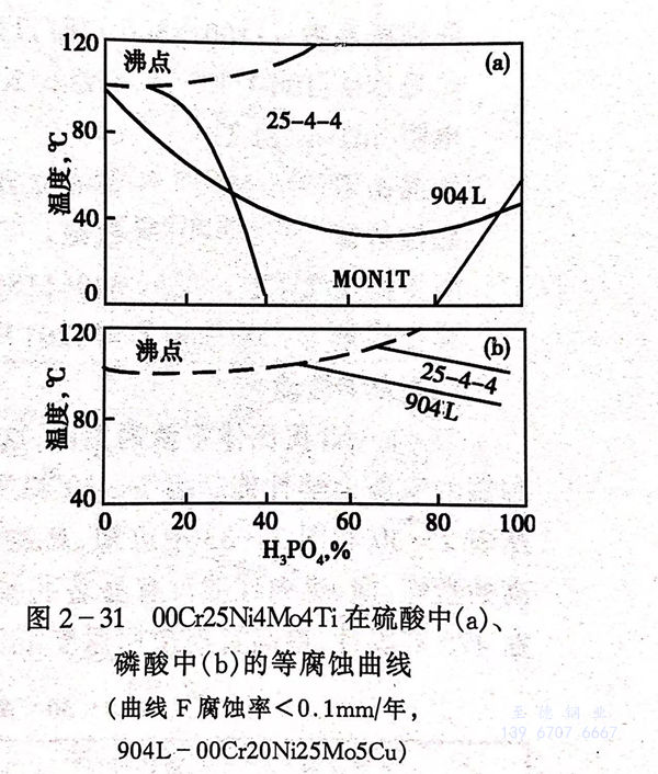 圖 31.jpg 圖 31.jpg