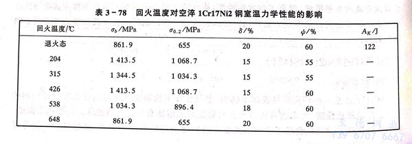 表 78.jpg