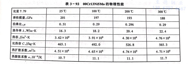 表 92.jpg 表 92.jpg