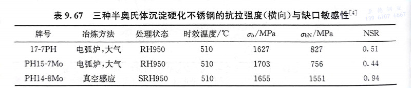 表 67.jpg