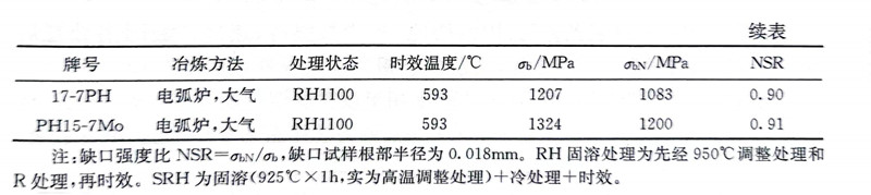 表 67.1.jpg