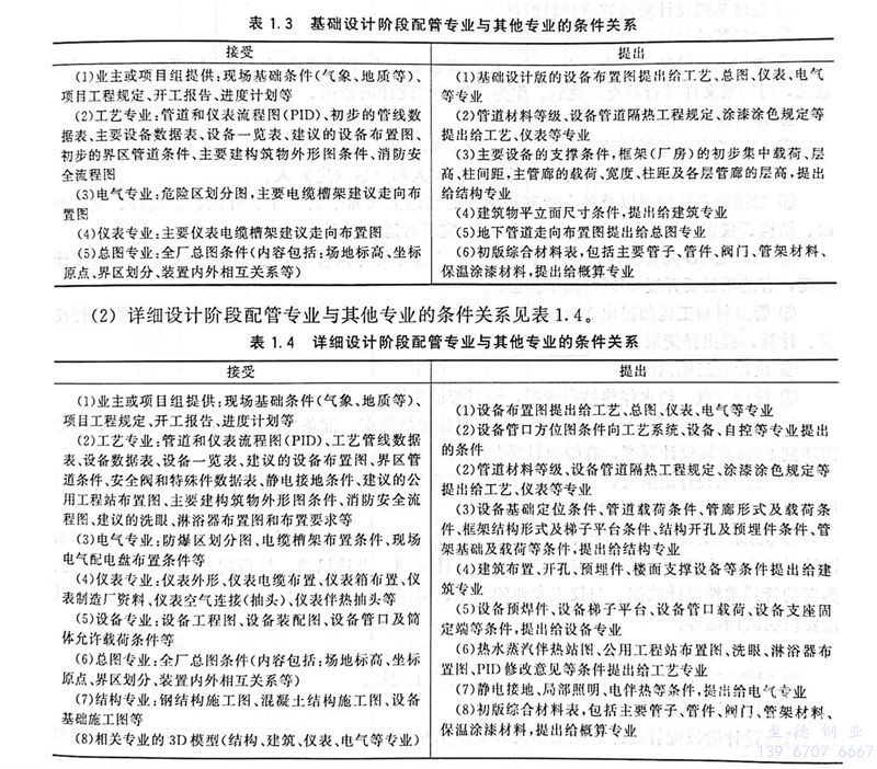 表 3.jpg 表 3.jpg