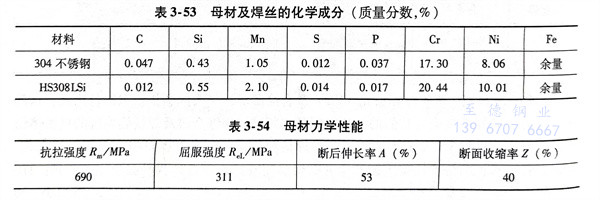 表 53.jpg 表 53.jpg