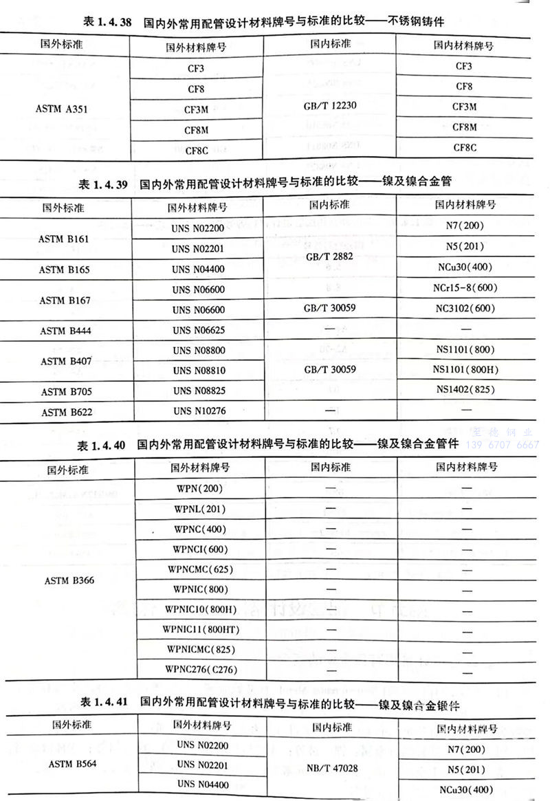 表 38.jpg