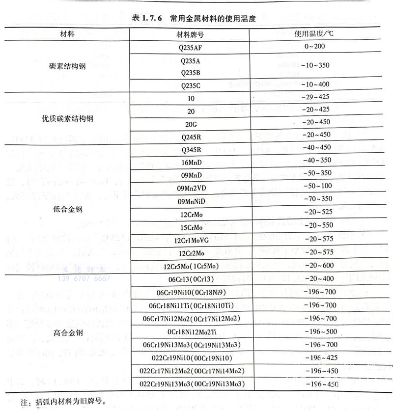 表 6.jpg 表 6.jpg