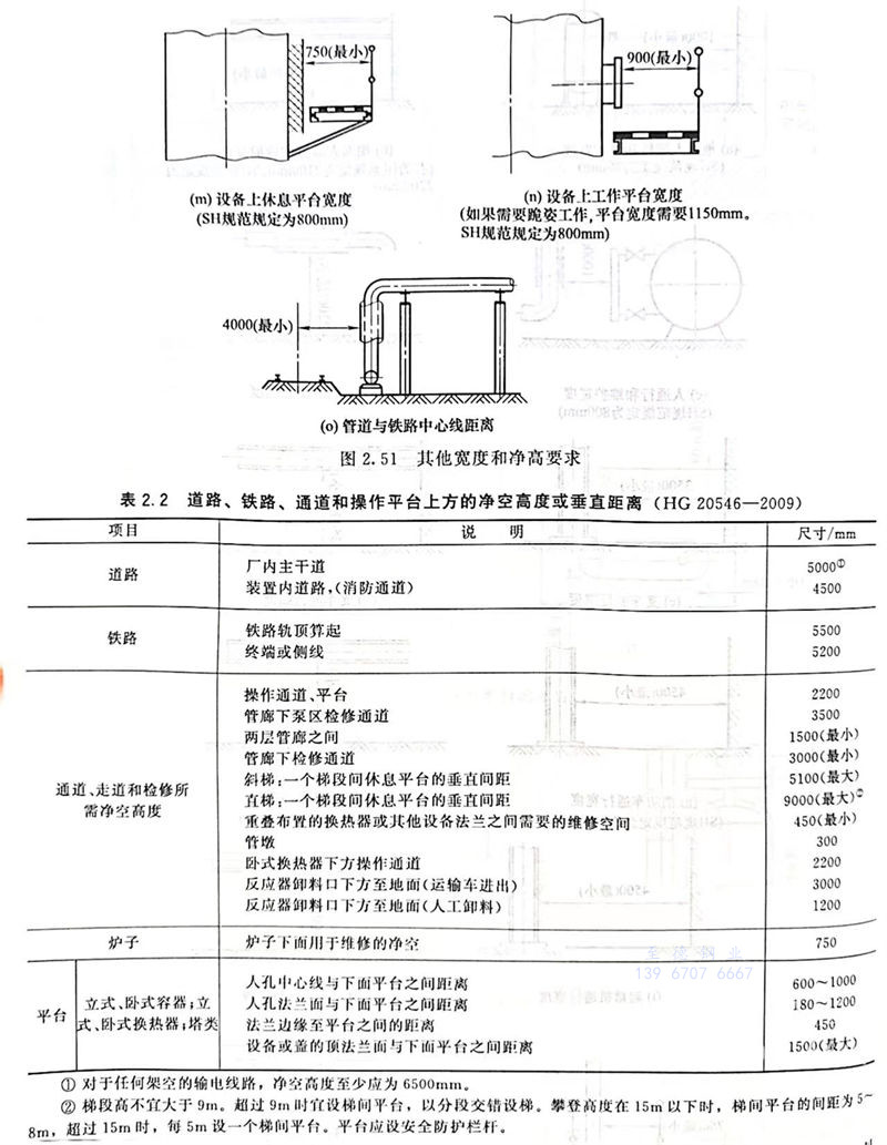 表 2.jpg 表 2.jpg