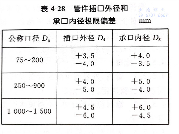 28.jpg 28.jpg