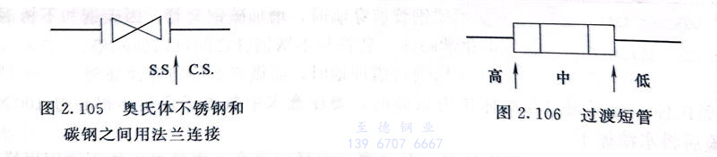 105.jpg 105.jpg