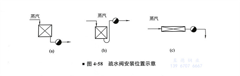 圖 58.jpg