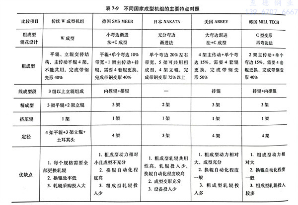 表 9.jpg 表 9.jpg