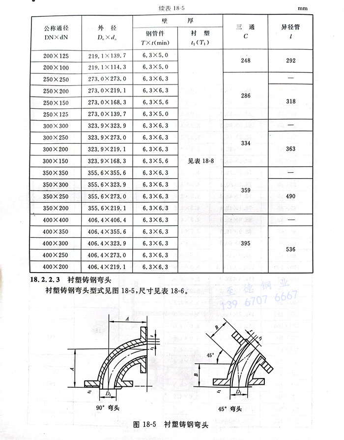 5.1.jpg 5.1.jpg