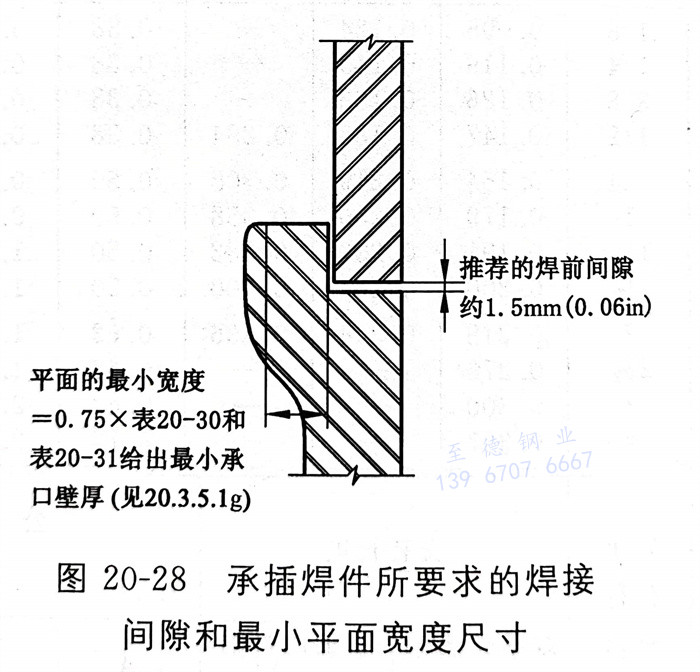 圖 28.jpg 圖 28.jpg