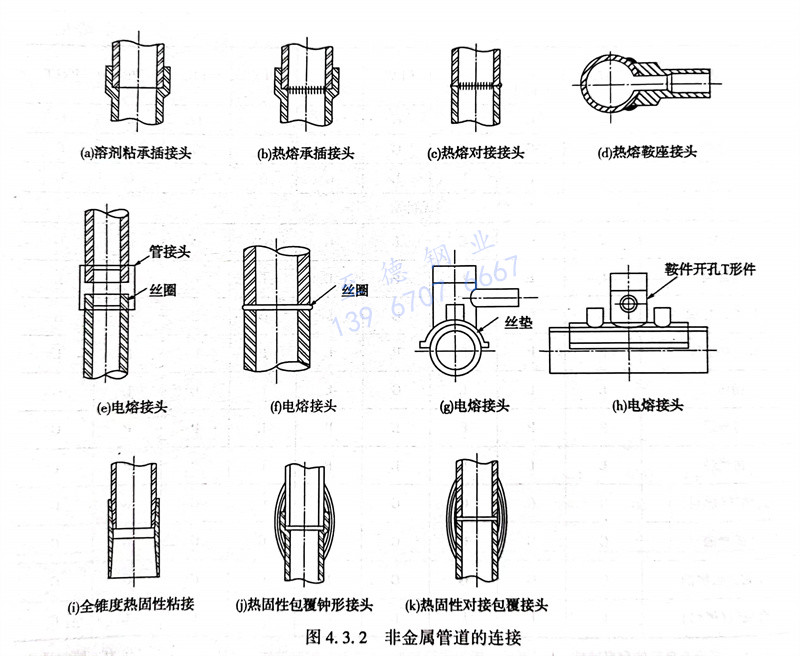 圖 2.jpg 圖 2.jpg