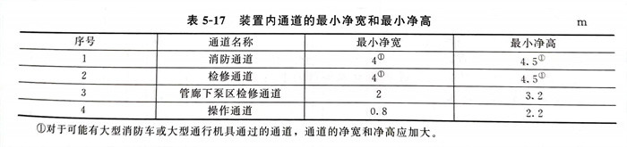 表 17.jpg 表 17.jpg