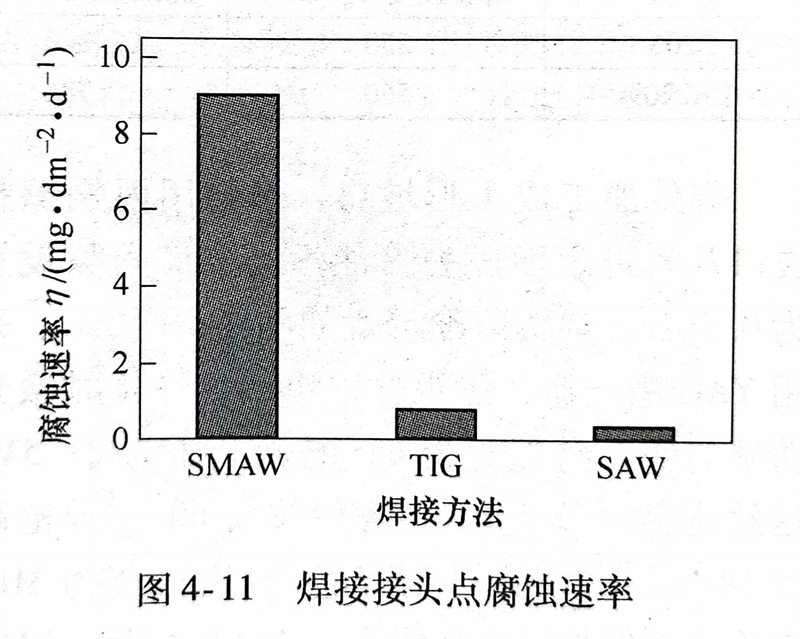 圖 11.jpg 圖 11.jpg