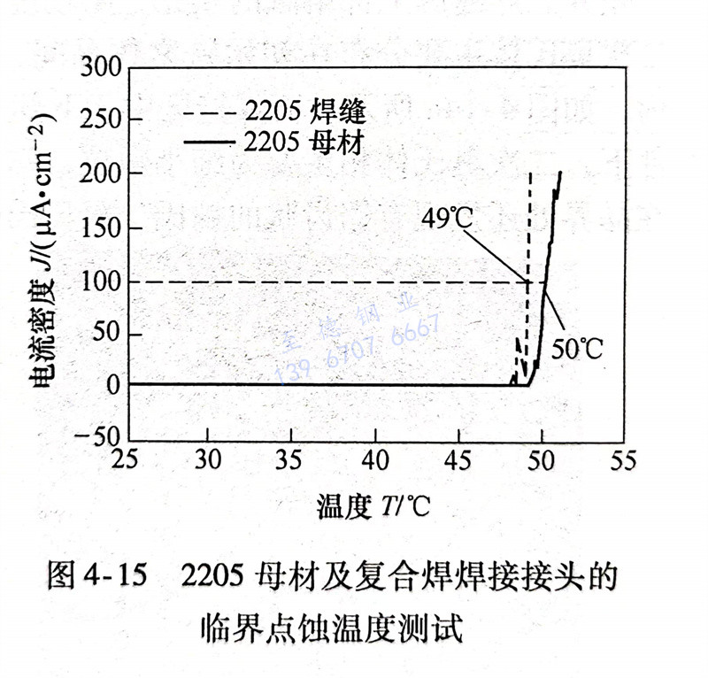 圖 15.jpg 圖 15.jpg