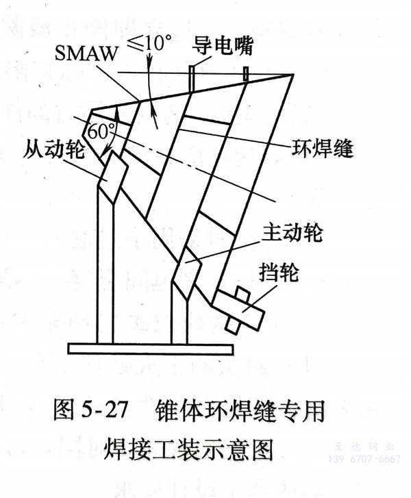 圖 27.jpg 圖 27.jpg