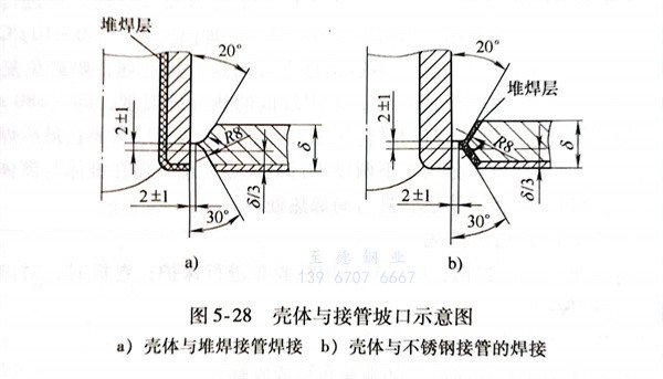 圖 28.jpg 圖 28.jpg
