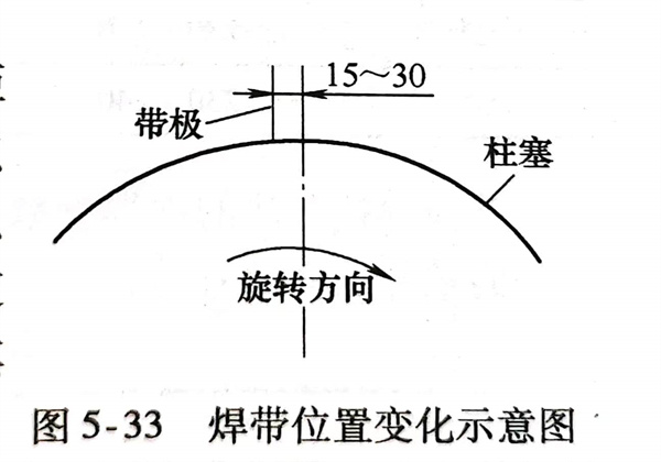 圖 33.jpg 圖 33.jpg
