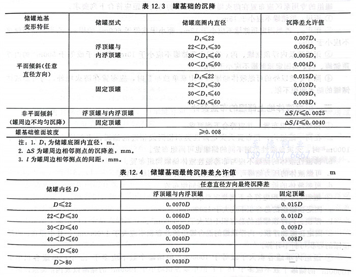 表 3.jpg 表 3.jpg