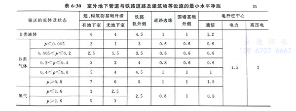表 30.jpg 表 30.jpg
