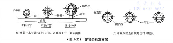 224.jpg 224.jpg