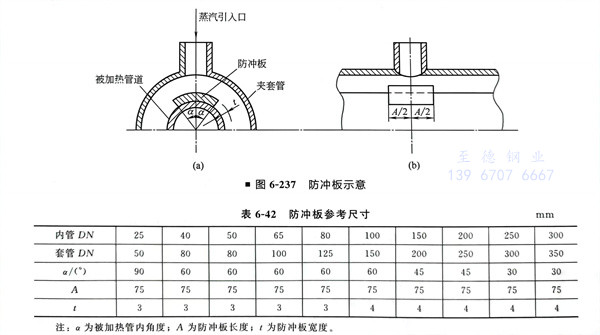 237.jpg 237.jpg