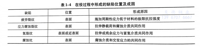 表 4.jpg 表 4.jpg
