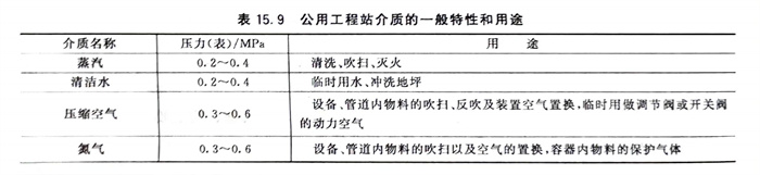 表 9.jpg 表 9.jpg